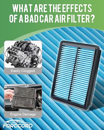 Miniatura 3 de Paquete de 2 filtros de aire de motor para Mazda 3, Mazda 3 Sport 2019-2026, CX-50 2023-2026 (no para híbridos), repuesto de filtro de aire CX-30