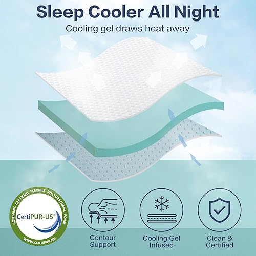 Miniatura 5 de Cubrecolchón de espuma viscoelástica de tamaño matrimonial de 3 pulgadas, de alta densidad, de gel refrescante, cubrecolchón grueso para aliviar el