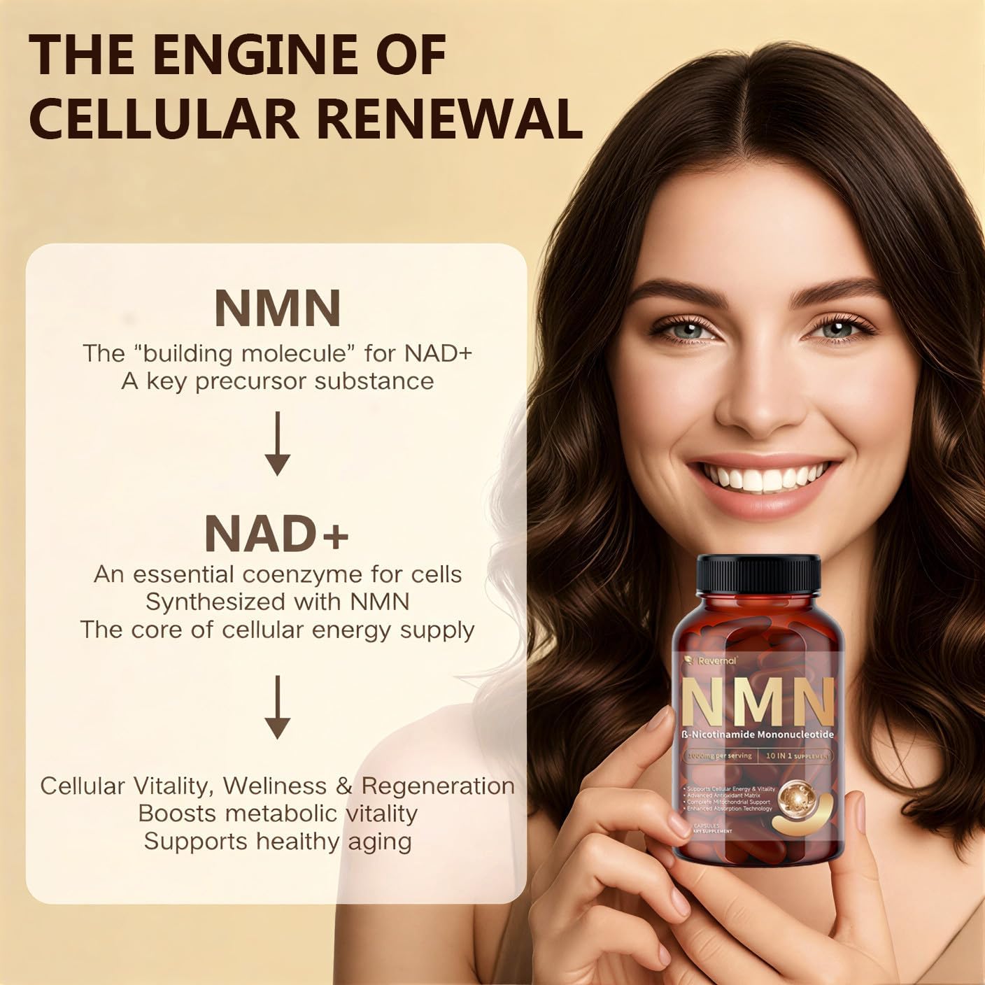 NMN Supplement 1000mg | 10-in-1 with Resveratrol, Quercetin, CoQ10 & Glutathione | Cellular Energy & Antioxidant Complex | Enhanced Bioavailability Formula with TMG & Black Pepper | 120 Capsules