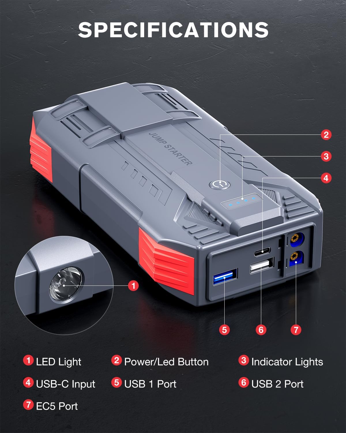 4000A Car Battery Jump Starter, Portable Car Jump Starter for Up to 10L Gas and 8L Diesel Engines, 12V Jump Box with 3 Modes Flashlight and Jumper Cable - Image 6