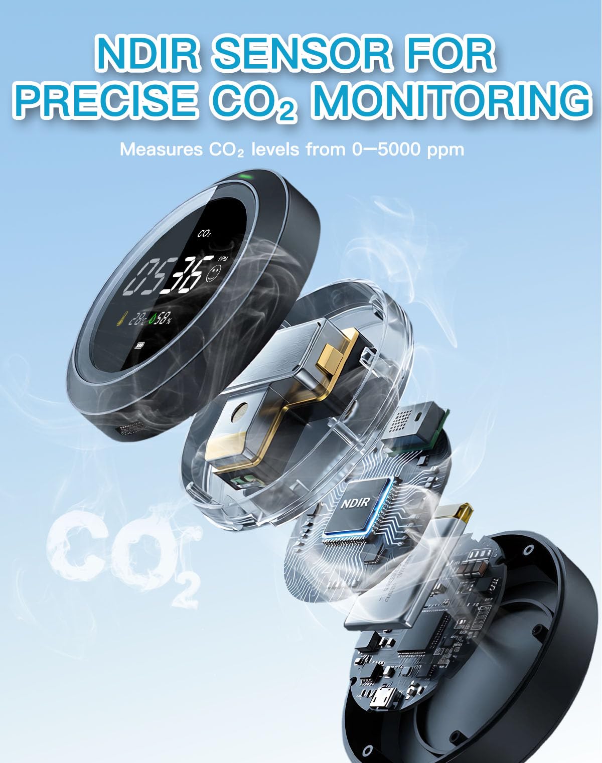 Détecteur CO2, LifeBasis Moniteur de Qualité de l'Air avec Écran LCD, Capteur NDIR, Détecteurs de CO2, Température et Humidité,0-5000 PPM, pour Maison/Bureau/Salle de Sport/Voiture