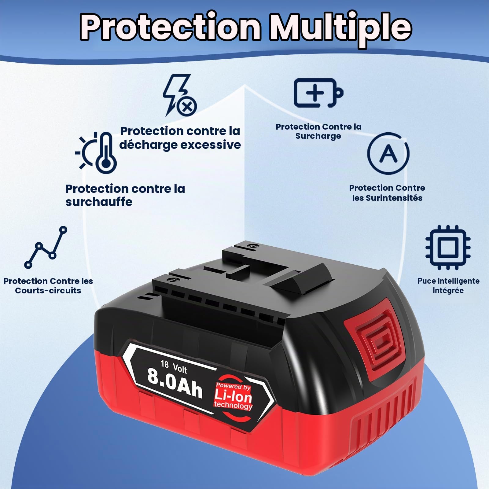 Dosctt 2 X 8000mAh Compatible pour Bosch Professional 18V System Batterie GBA, ne s'applique Pas à Toutes Les Batteries et Tous Les chargeurs des Outils 18 V du système pour Bosch Maison et Jardin.