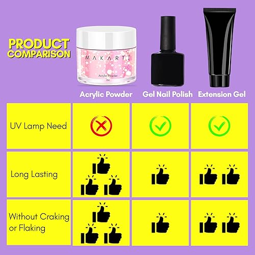 Miniatura 9 de Makartt Polvo acrílico con purpurina mixta (2 onzas), polvo de uñas brillante para uñas acrílicas, polvo de uñas acrílico brillante profesional para