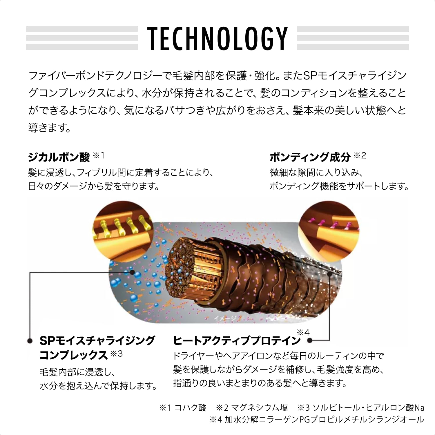 Amazon | ファイバープレックス ボンドトリートメント 550g ハイトーン