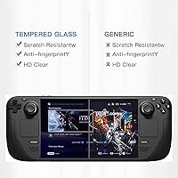 Vista 5 de Keruixin Protector de pantalla de cubierta de vapor de vidrio templado protector de pantalla de luz azul compatible con cubierta de vapor protector