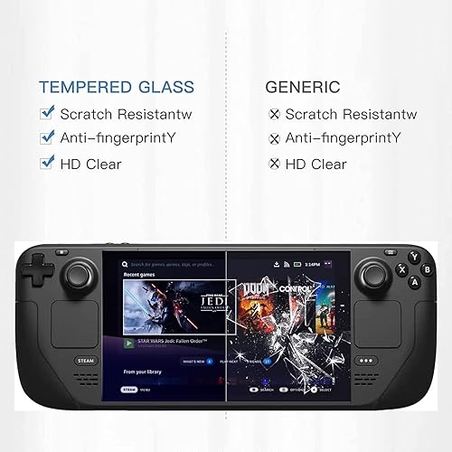 Miniatura 5 de Keruixin Protector de pantalla de cubierta de vapor de vidrio templado protector de pantalla de luz azul compatible con cubierta de vapor protector