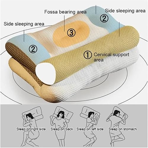 Miniatura 3 de R&R Comfort - Almohada para dormir, almohada súper ergonómica, protege tu cuello y columna vertebral, almohada de cuello robusta y rústica,