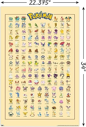 Miniatura 3 de Trends International Pokémon - Póster de Pokémon-Kanto con diseño de cuadrícula, 22.375 x 34 pulgadas, paquete de póster y montaje