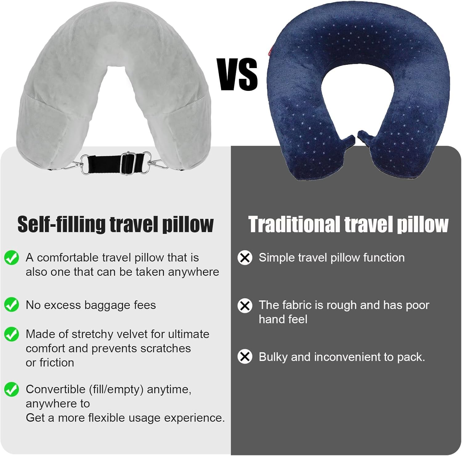 Almohada para El Cuello Almohada De Viaje Rellenable para El Cuello con Compartimento para Guardar Ropa Soporte de Viaje de Cojín(Grey)