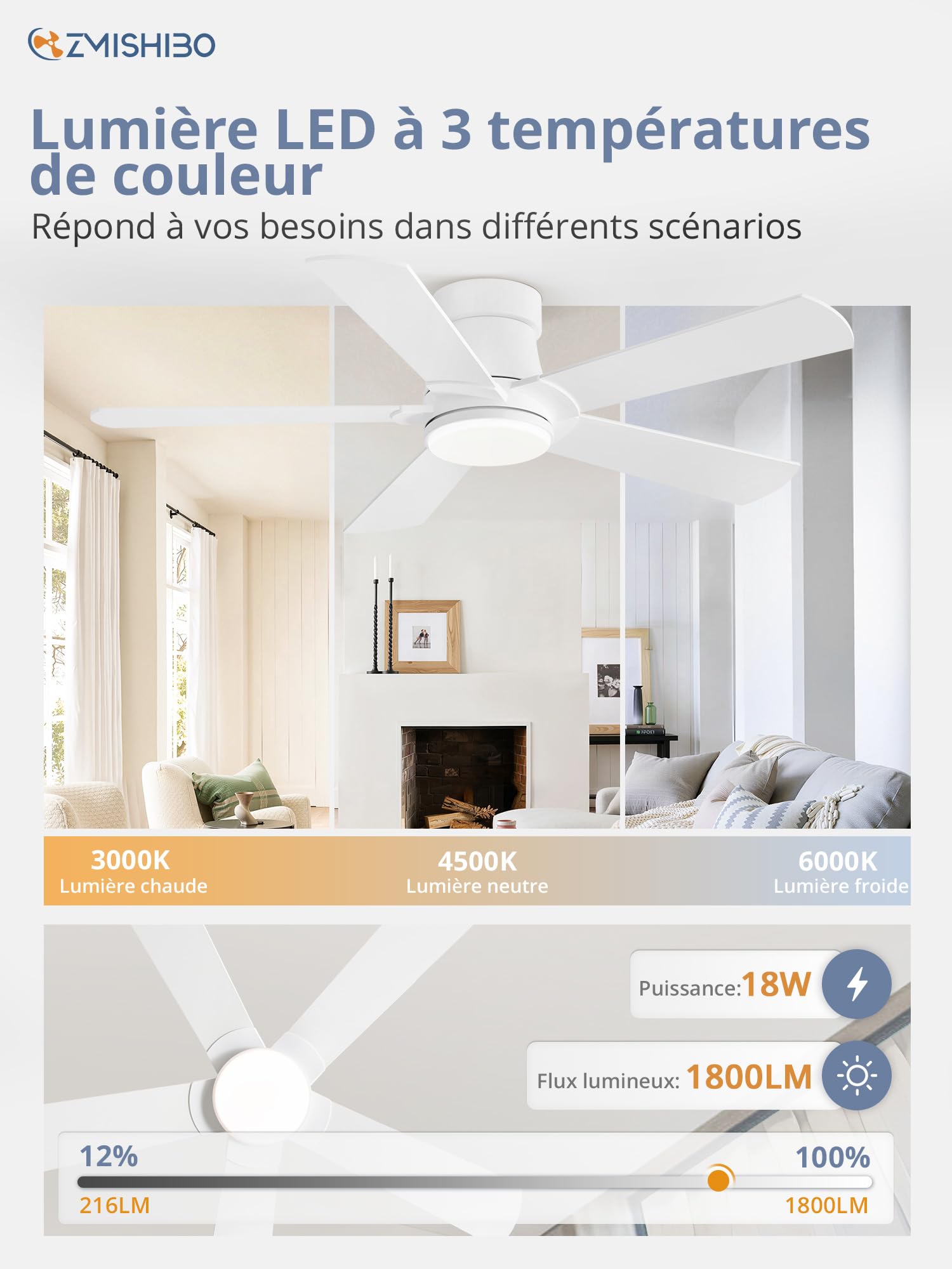 ZMISHIBO Ventilateur de Plafond avec Lumière LED Ø 107 cm, Moteur DC Silencieux, Contrôle par APP et Télécommande, 6 Vitesses, Dimmable