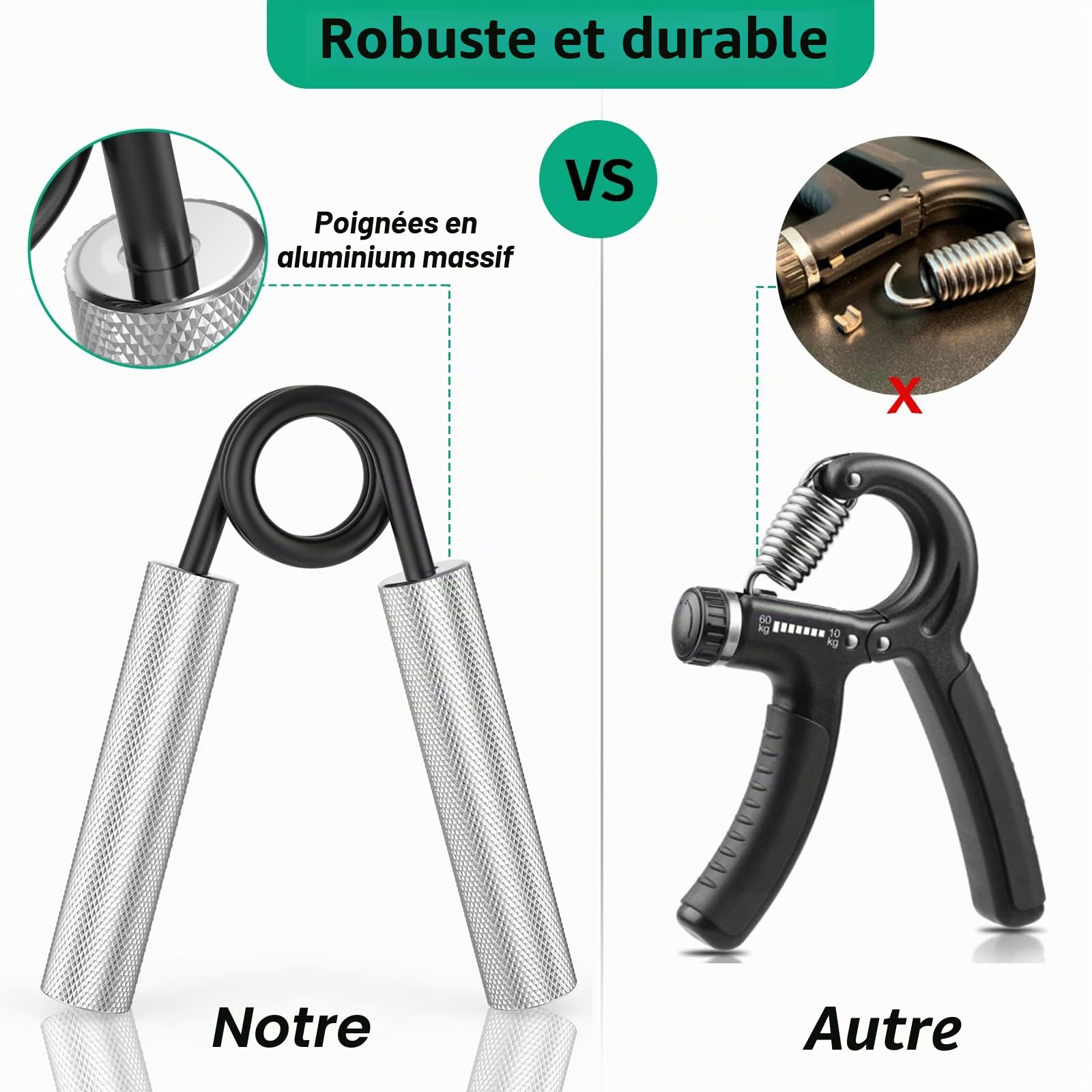 ZEAGUS Hand Grip,Metal Poignee Musculation Avant Bras Main Poignet | 22.5KG-157.5KG Hand Grip Musculation pour L'entraînement de la Force de la Main et la Récupération des Blessures