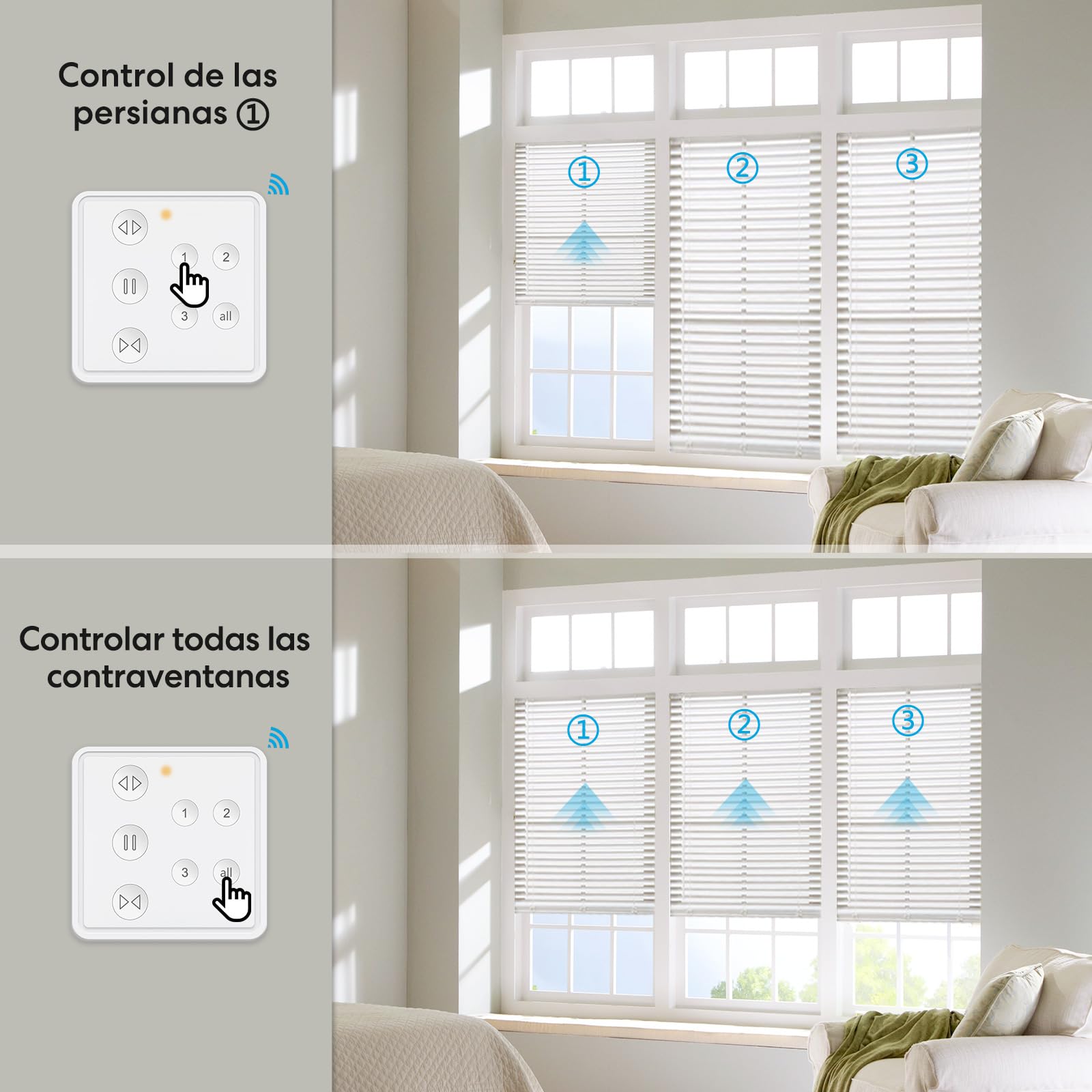 LoraTap Interruptor de Persianas RF de 3 Vías, Mando a Distancia Funciona en Paralelo con Interruptor de Cortina de Pared, 3 Piezas Módulo de Relé Inalámbrico para Persianas 300W