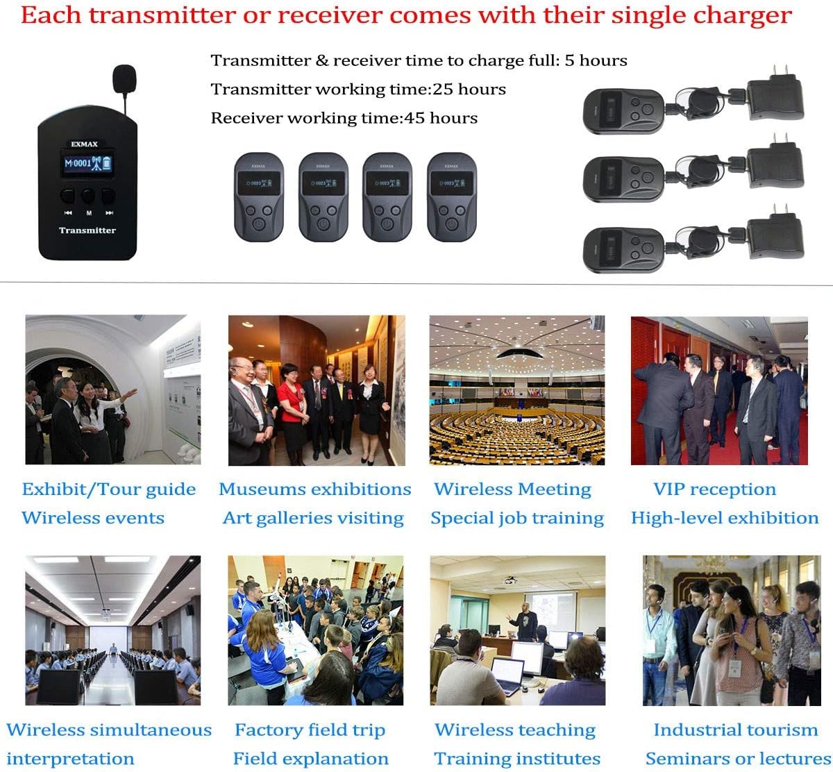 EXMAX EXD-101 2.4GHz Wireless Voice Transmission Translation System Receiver Last for 23 Hours Working Time Ideal for Travel Team,Conference,Church(2 Transmitters 100 Receivers)