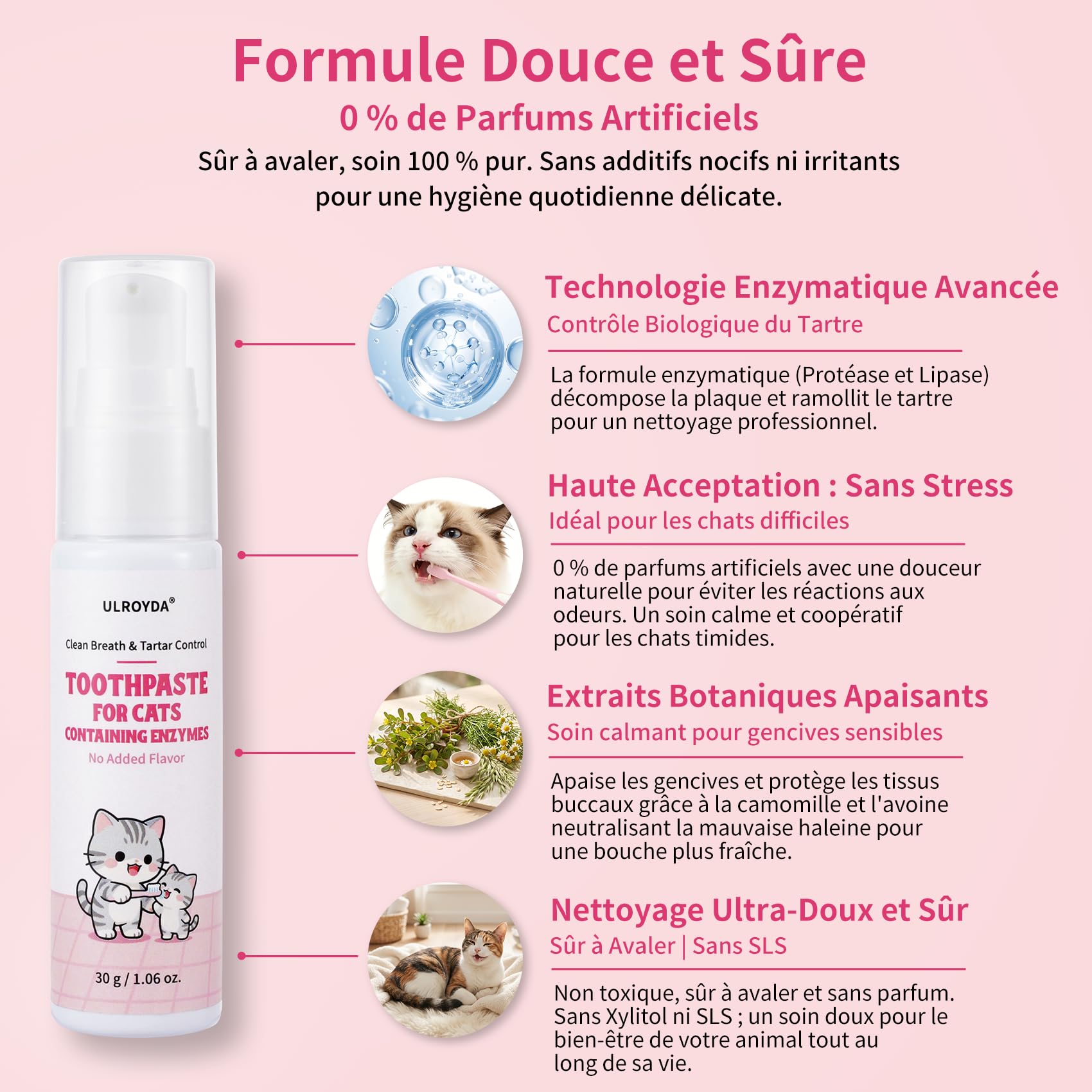 Dentifrice Enzymatique pour Chats - Kit Dentaire avec Brosse, Gel sans Parfum Contre la Plaque et Mauvaise Haleine, Prévient Le Tartre - 30g