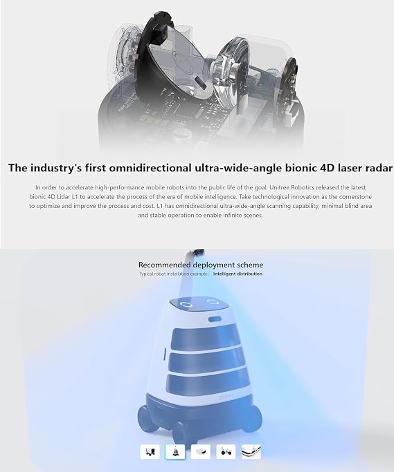 youyeetoo L1 4D 3D LiDAR Scanner, 360 Degree, 30 Meters Scanning Radius, ROS SLAM LIDAR Sensor, for AGV Robot Navigation and Obstacle Avoidance (L1PM (20M))