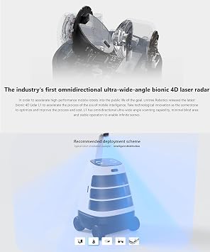 youyeetoo L1 4D 3D LiDAR Scanner, 360 Degree, 30 Meters Scanning Radius, ROS SLAM LIDAR Sensor, for AGV Robot Navigation and Obstacle Avoidance (L1PM (20M))
