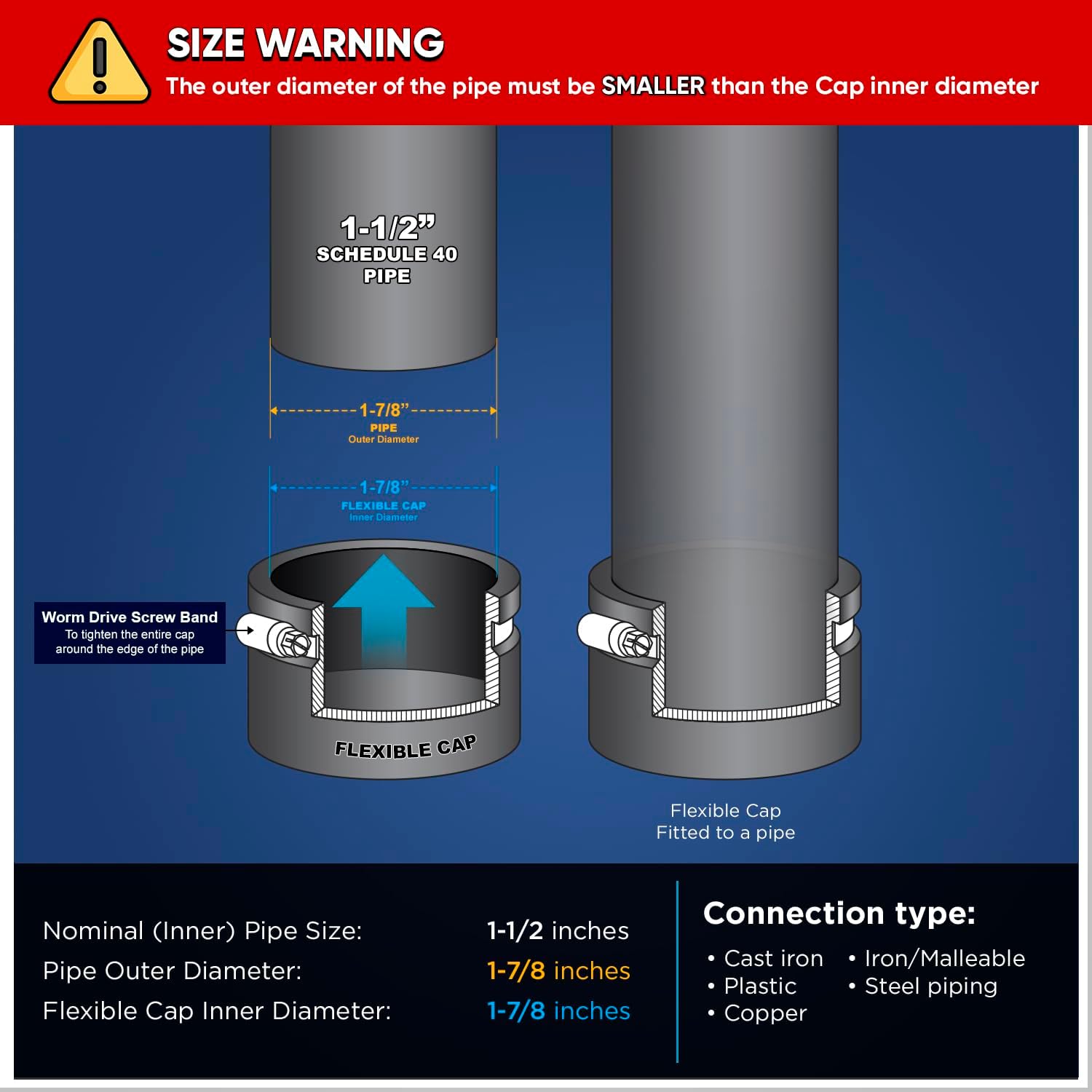 Supply Giant 39334x10 Flexible Pvc Pipe Cap with Stainless Steel Clamps, 1-1/2 Inch Black (pack of 10)