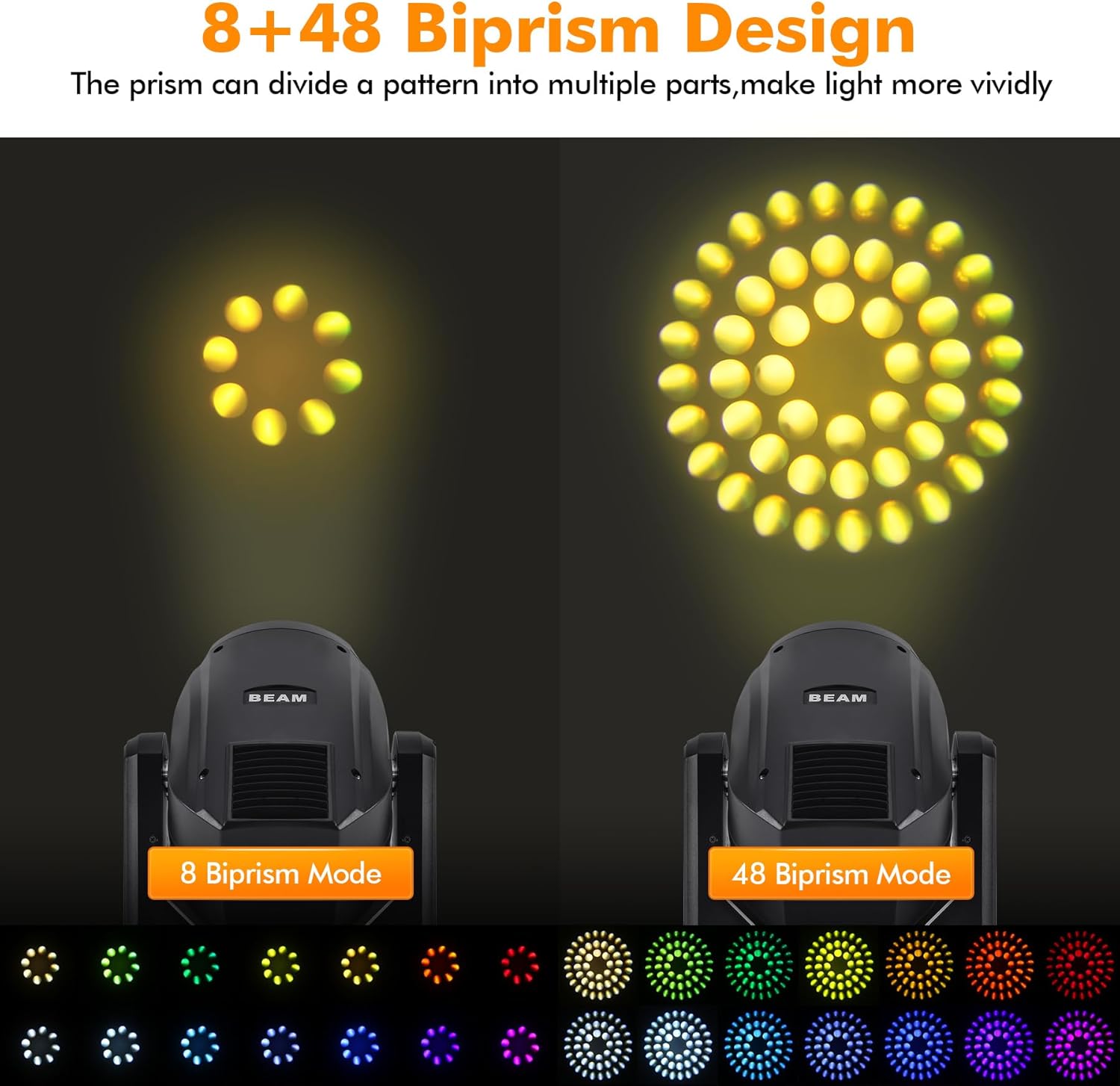 Ridgeyard 250W 7R 8+48 Prisms Moving Head Stage Light with 17 Gobos Effect, DMX512 Zoom Wash Beam Spotlight dj Lighting for Wedding Disco Bar Party Nightclub - 2 Pack