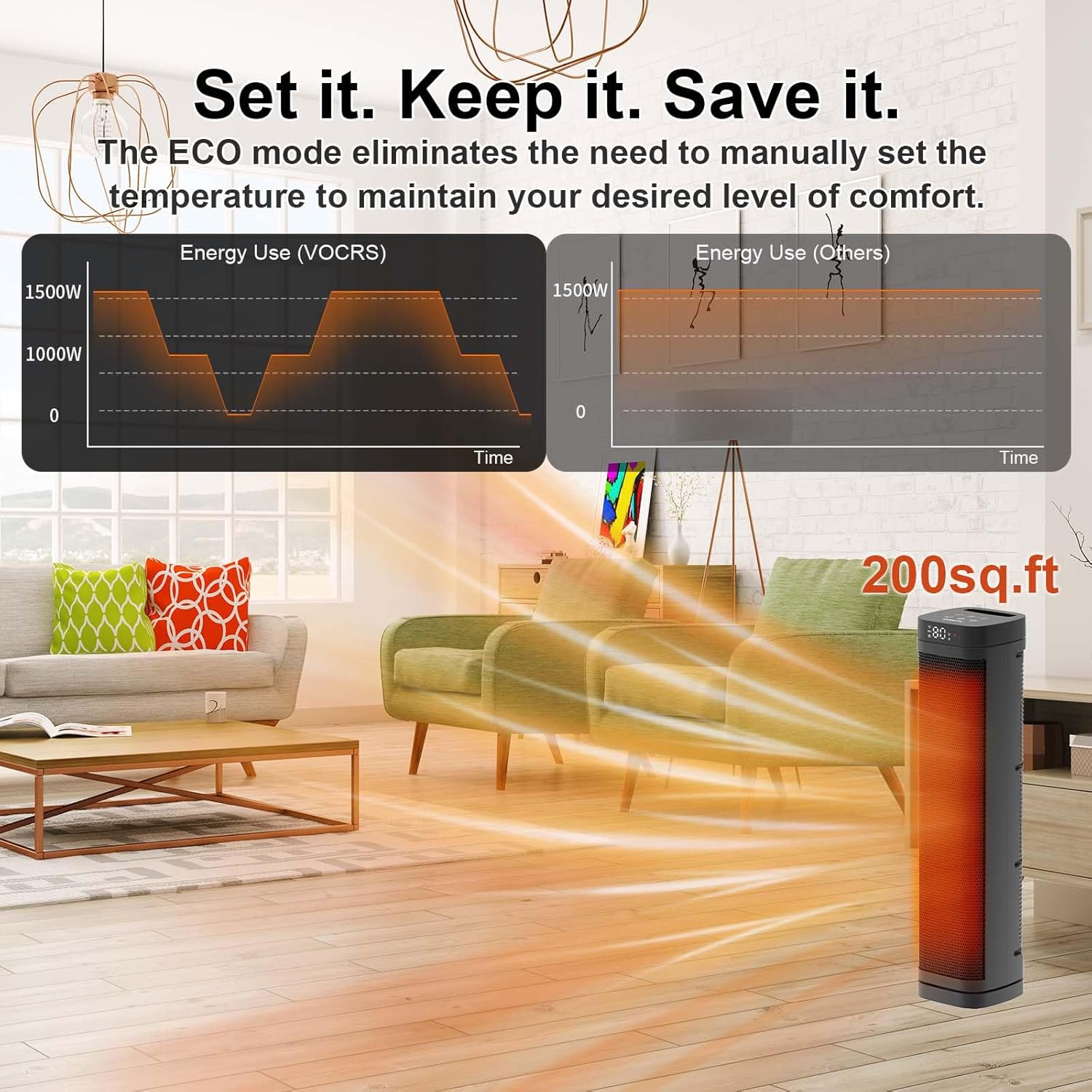 Space Heater for Indoor Use - 24 inches 1500W Electric Heaters with Thermostat, 70° Oscillation, 5 Modes, Remote, 12H Timer, Quiet Portable Heater for Office, Bedroom, Large Room