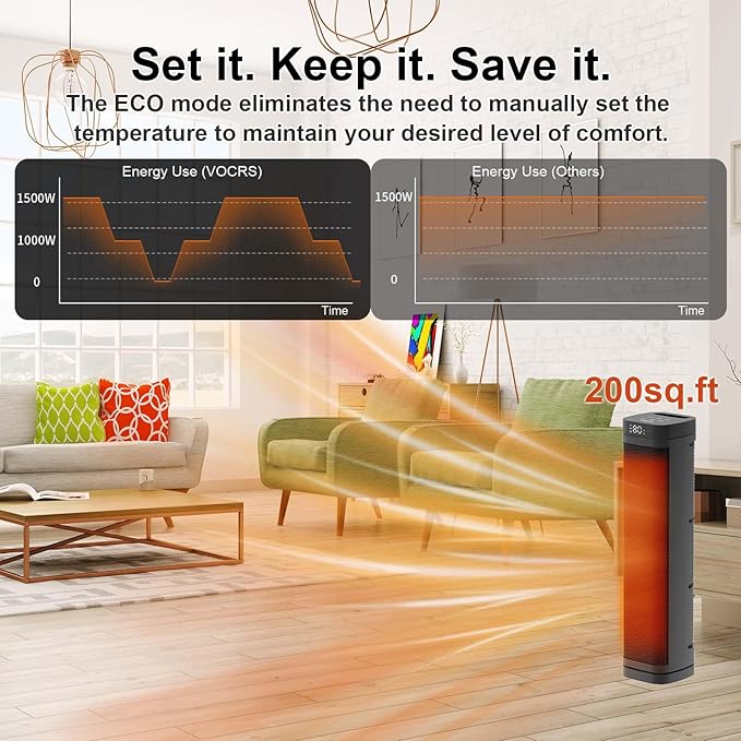 Calefactor Eléctrico Portátil Cerámico PTC 1500W con Termostato miniatura 4
