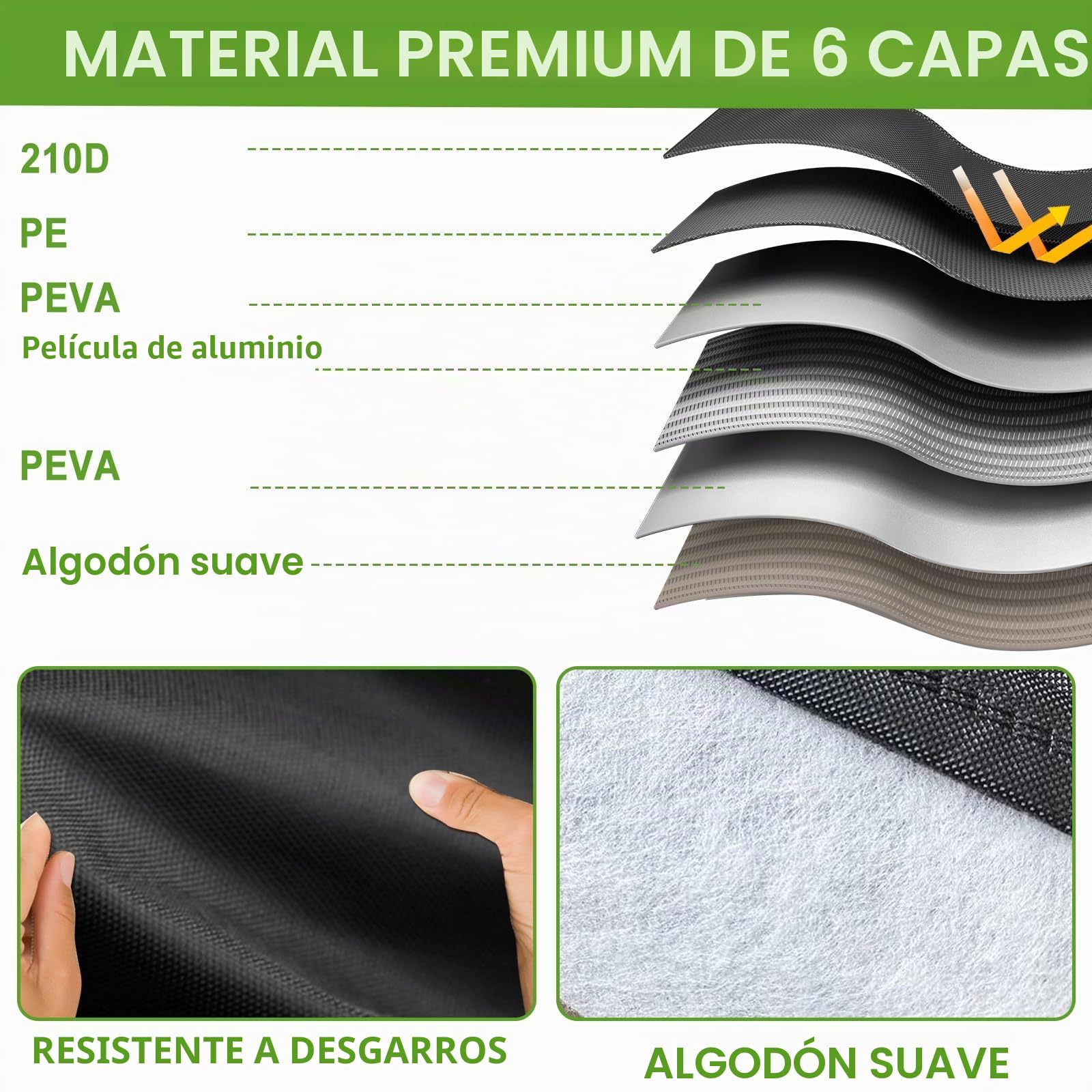 Funda Completa de Coche para Fiat Ducato 2006-2024, Cubierta Impermeable para Caravana con Cremallera de Puerta Lateral, Bandas Resistentes al Viento, Lluvia, Nieve, Polvo, Granizo, protección
