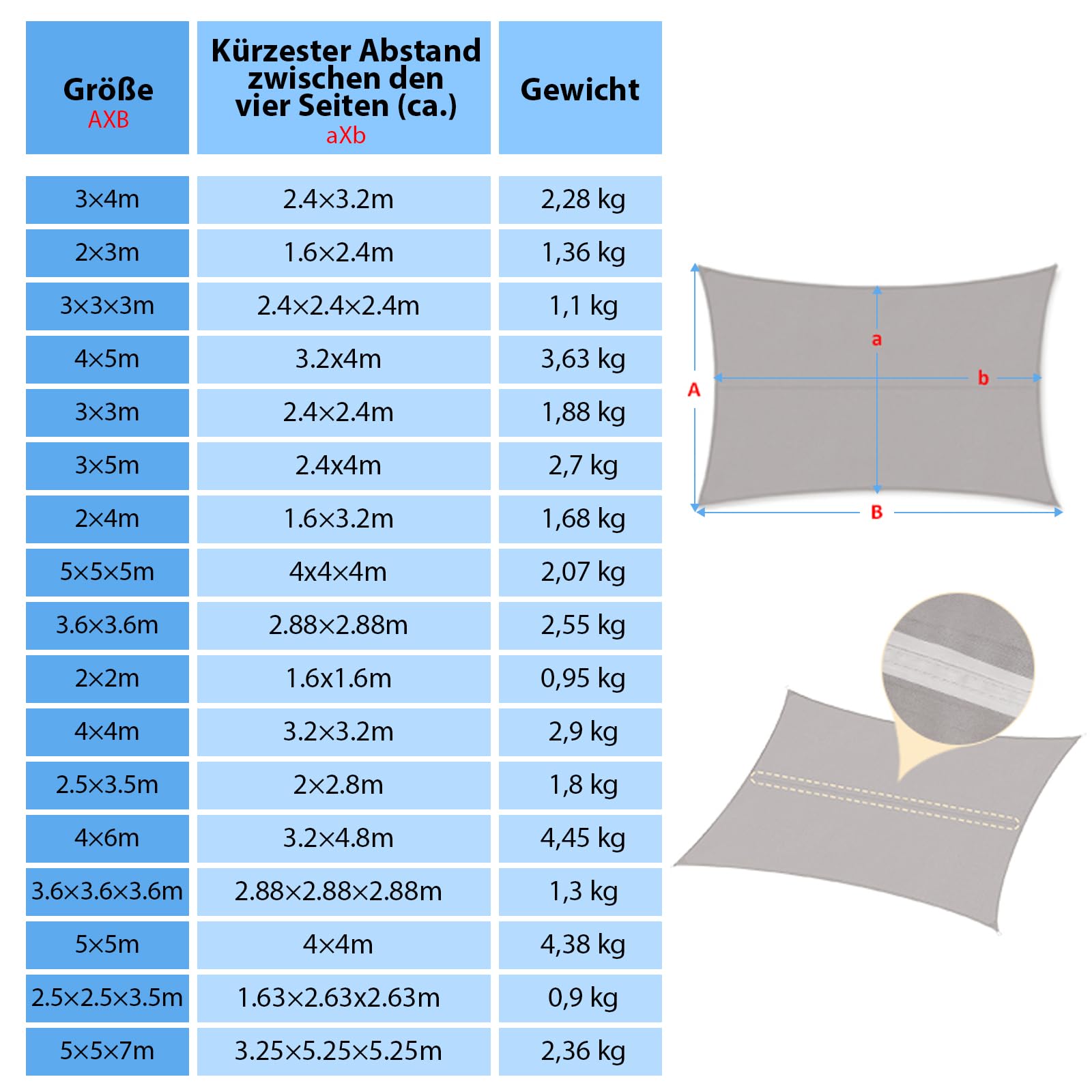 ABIUBIU wasserdichte-Sonnensegel 3x4m mit eingebauter LED-Solar-Lichterkette, 98% UV-Schutz, reiBfest, wetterfest, für Terrasse-Garten-Terrasse-Rasen（Beige）