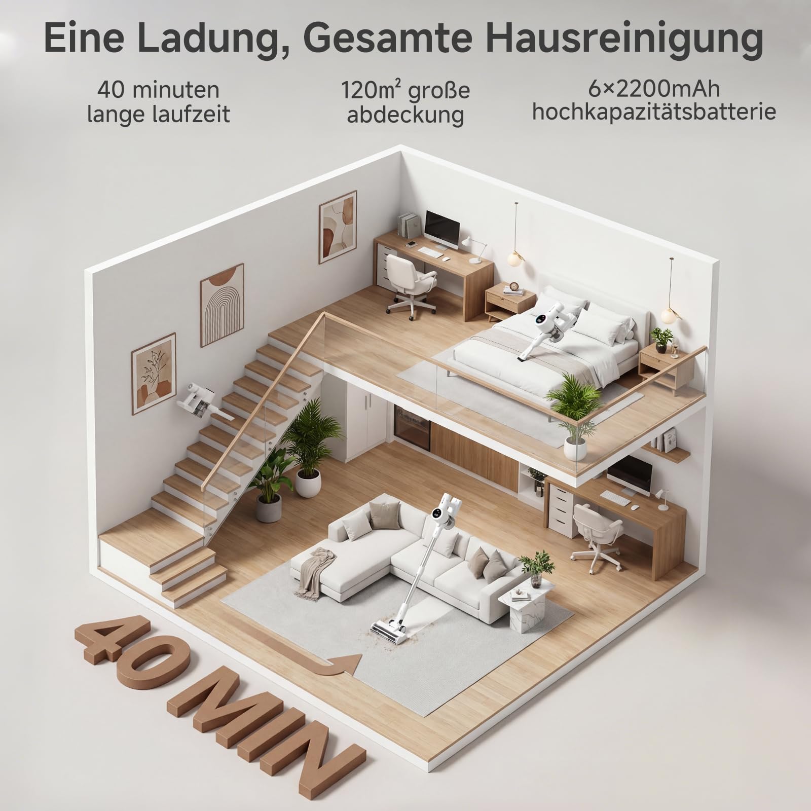 SIMPLUS Akku Staubsauger 22000Pa, 3-Stufen Saugkraft, LED-Display, 5-Fach Filterung, 40 Min Laufzeit, 0.7L Staubbehälter, mit LED-Bodenbürste & Wandhalterung, für Tierhaare/Teppiche/Hartböden