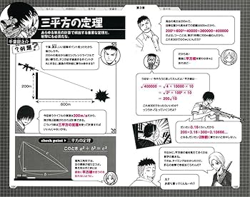 中学生　基礎数学テキスト　DVDセット プロ講師が教える 中学 数学 中1 DVD 授業 6枚セット