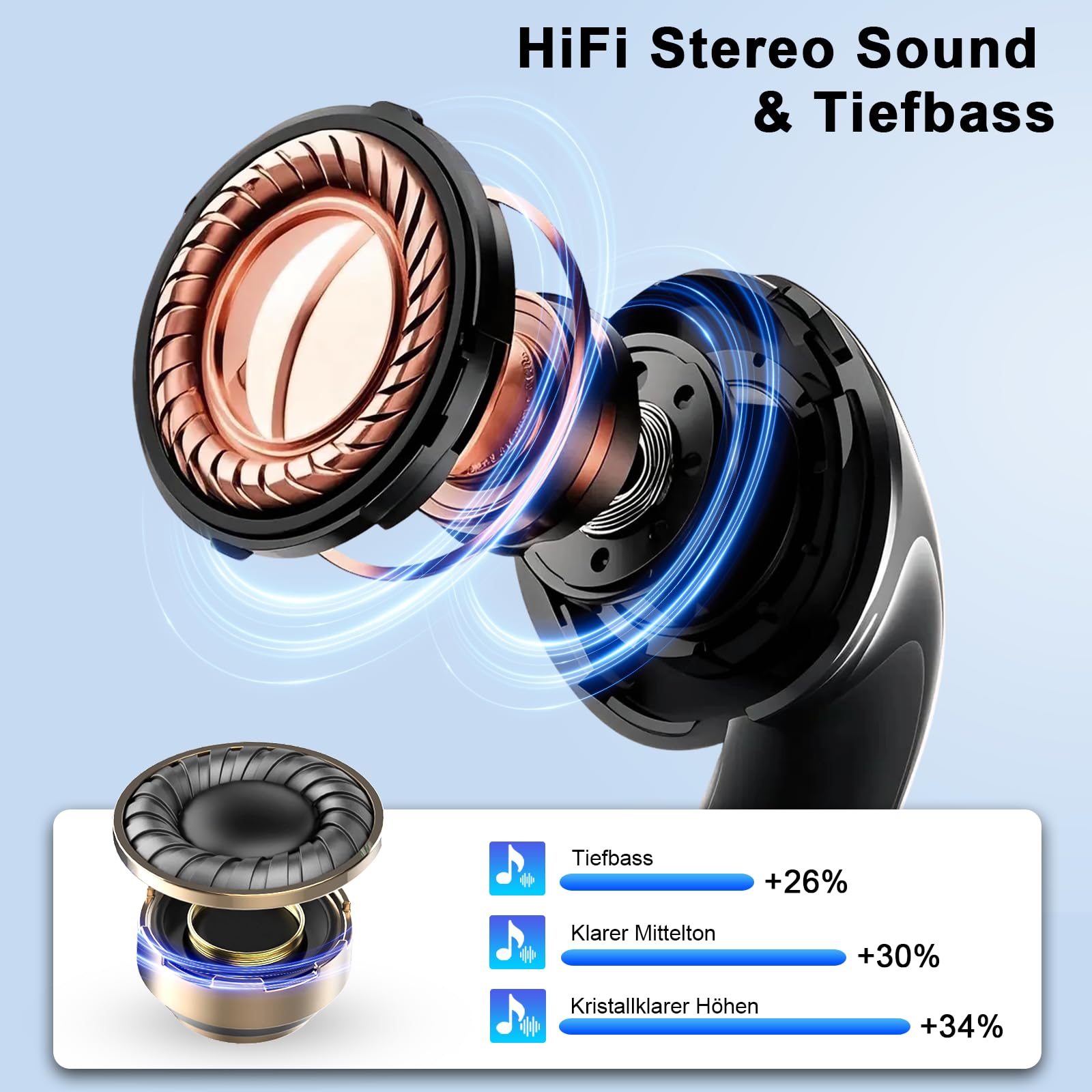 Bluetooth Kopfhörer, Kopfhörer Kabellos Bluetooth 5.4 HiFi-Klangqualität mit ENC Mikrofon, 47Std Spielzeit In Ear Ohrhörer mit IP7 Wasserdicht, Ohrhörer mit LED Anzeige für IOS/Android, Schwarzgold
