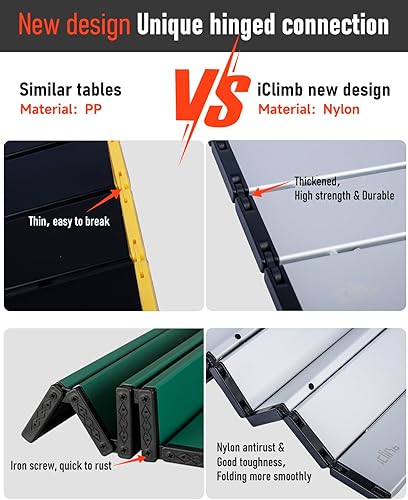 Miniatura 5 de iClimb Mini mesa plegable ultraligera y compacta para picnic en la playa con bolsa de transporte