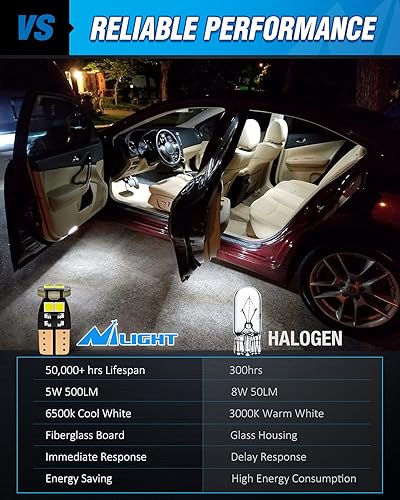 Miniatura 7 de Nilight 194 bombillas LED, paquete de 10 bombillas LED superbrillantes T10 168 2825 W5W de repuesto 6500K blanco frío para mapa interior del