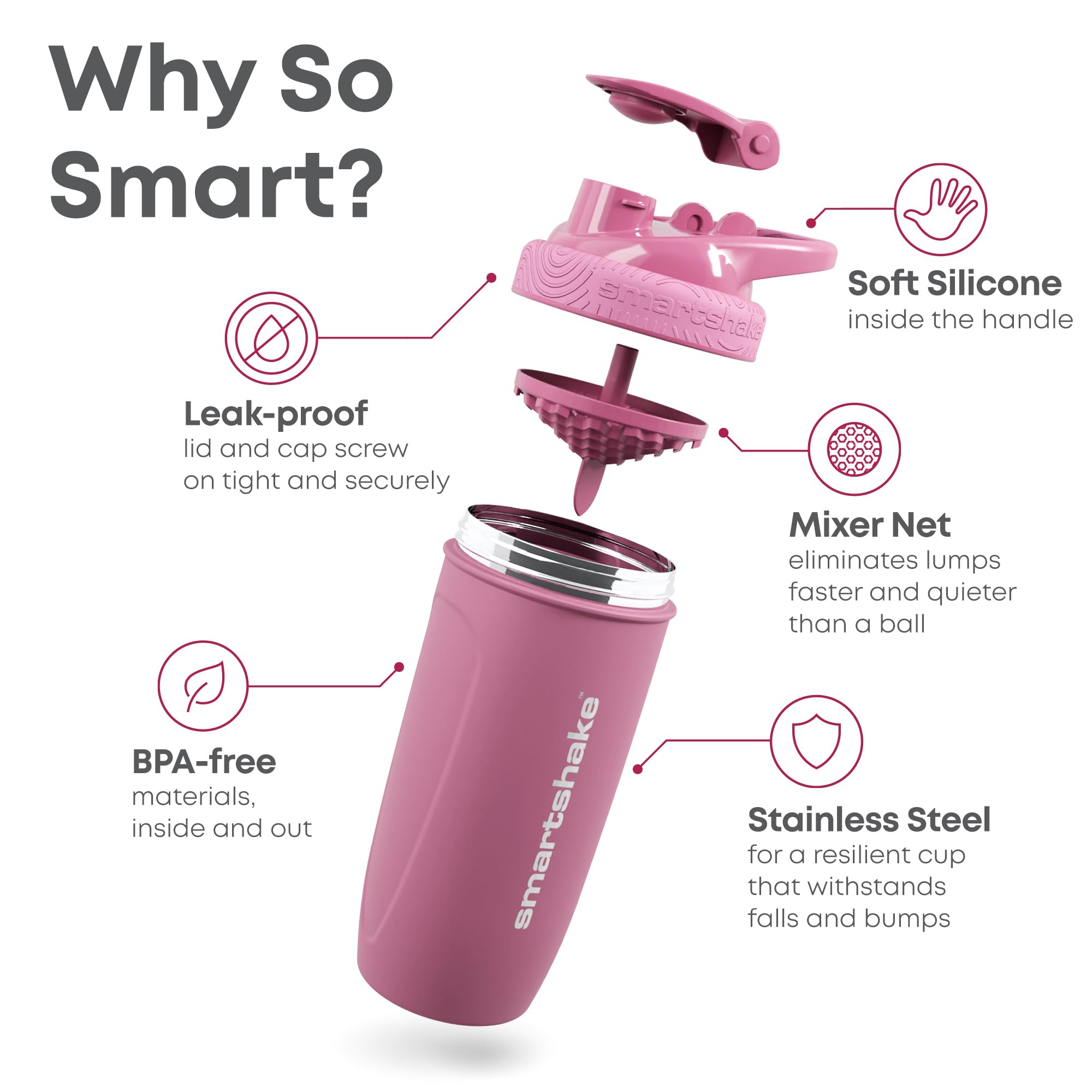 Smartshake Reforce - Botella mezcladora de proteínas de acero inoxidable de 900 ml, tapa de rosca a prueba de fugas, sin BPA, unisex, rosa profunda