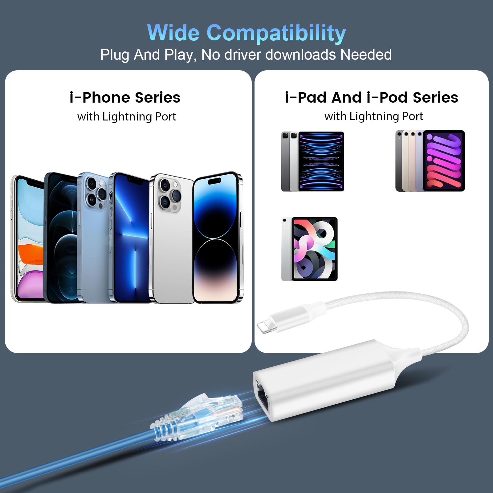 [Certificado MFi] Adaptador Lightning a Ethernet, adaptador de red LAN Ethernet de 100 Mbps Lightning a RJ45, compatible con i-Phone 14/13/12/11/i-Pad/i-Pod, Plug and Play (no POE)