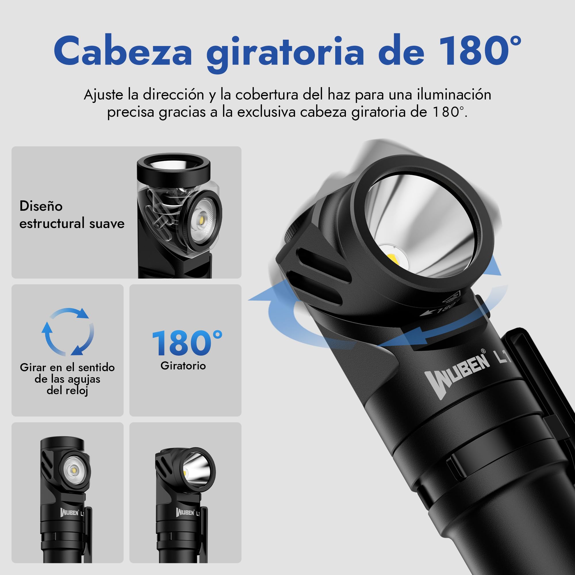 WUBEN L1 Linternas LED Alta Potencia 2000 Lúmenes, Linterna Recargable USB Táctica Militar Potente, cabeza giratoria de 180 grados Linterna, Impermeable Portátil Fuente de Luz Doble Flashlight(P9)