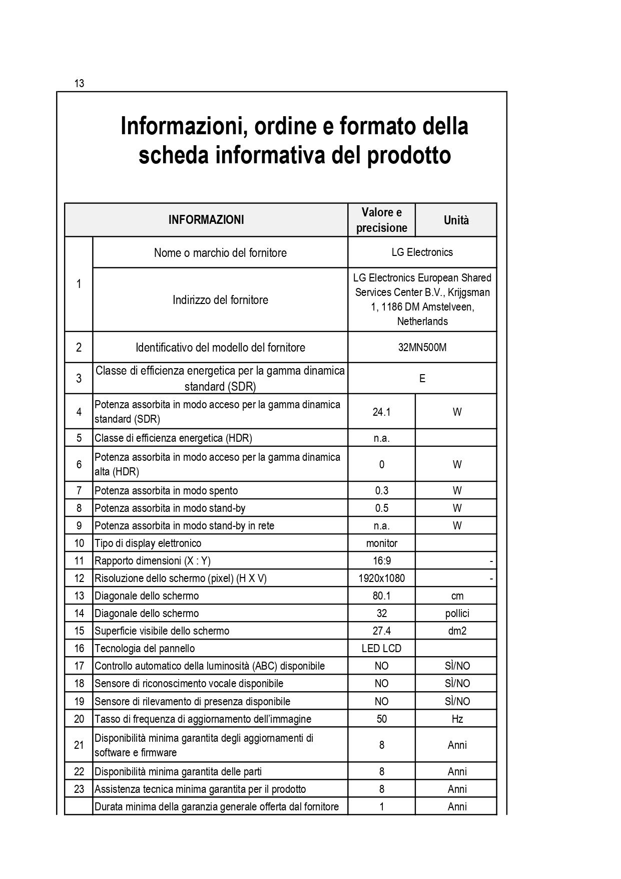 Poggiatesta Regolabile Per Sedia - Ergonomico, Montaggio Senza Fori, Per Ufficio O Casa