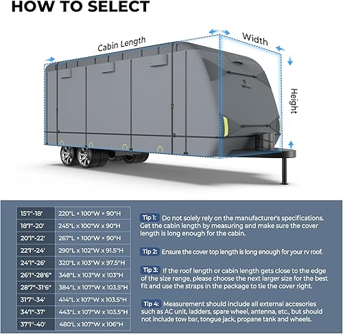 Vista 42 de RVMasking Funda para remolque de viaje de 20 a 22 pies, 7 capas extra gruesas, cubierta impermeable al viento para transportador de juguetes con 4