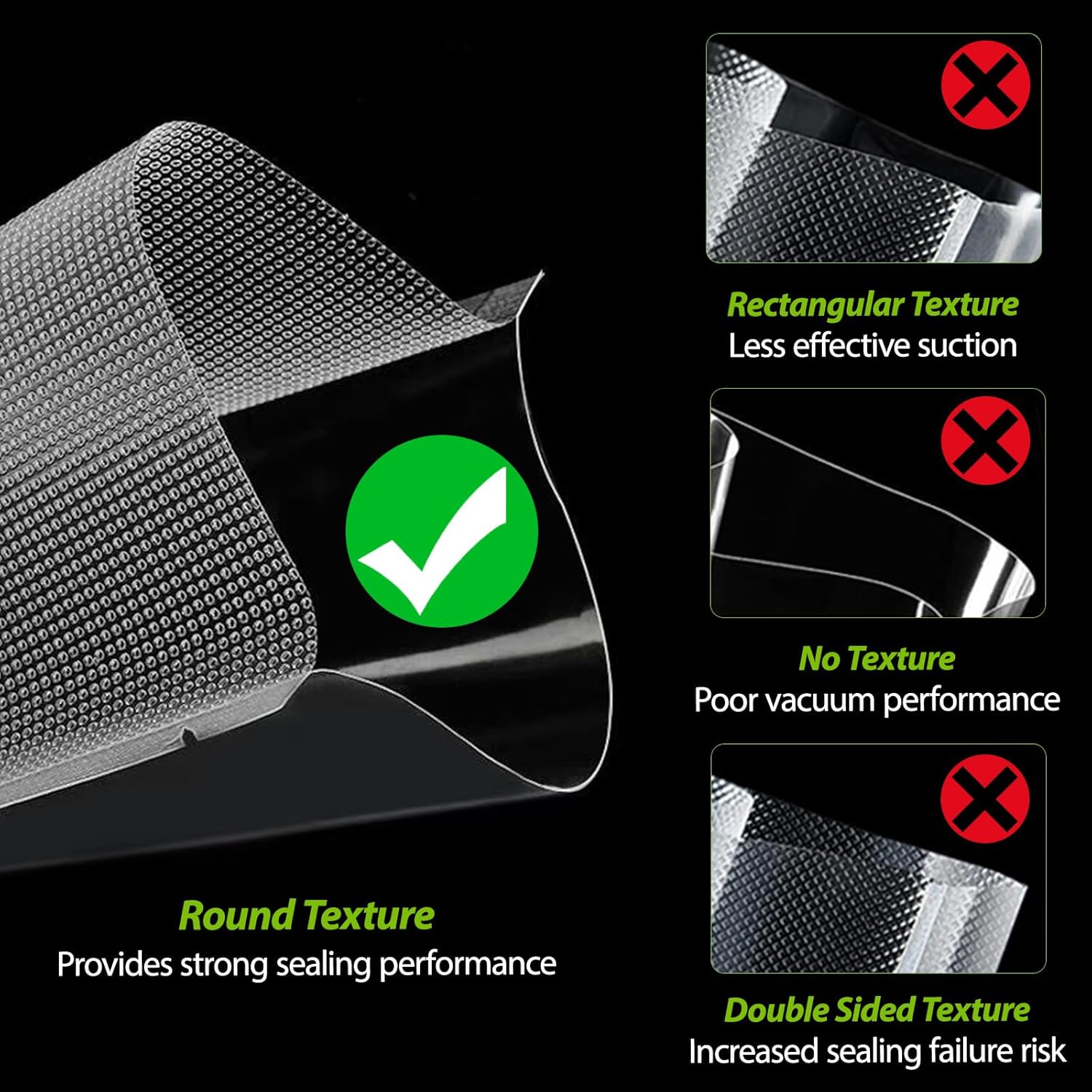 Vacuum Sealer Bag Rolls, Vac Bags for Storage & Meal Prep, Custom Length Vacuum Sealer Bags, Vacuum Sealer Bags for Food - Image 2