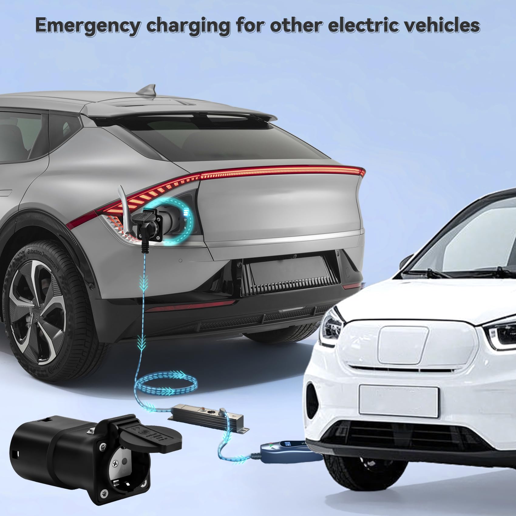 JULIK Adaptador V2L para GAC Aion V, Aion Y Plus y Hyptec HT – 3.5kW 16A 230V Descarga Externa EV a Enchufe Schuko – para Aion UT, Hyptec GT – Emergencias y Camping
