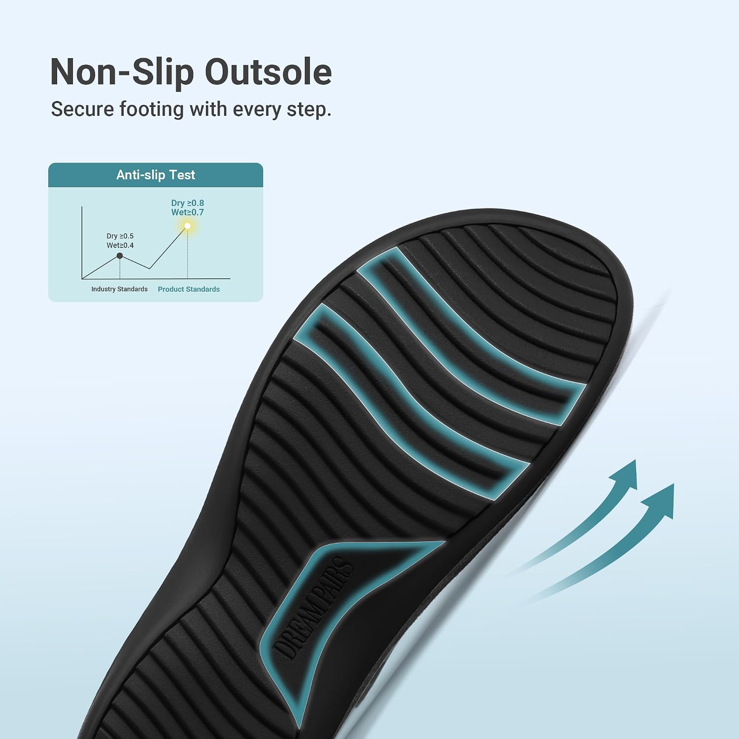DREAM PAIRS Women's Flat Sandals Arch Support Orthopedic Comfortable Soft Cushion Summer T-Strap Walking Thong Sandals