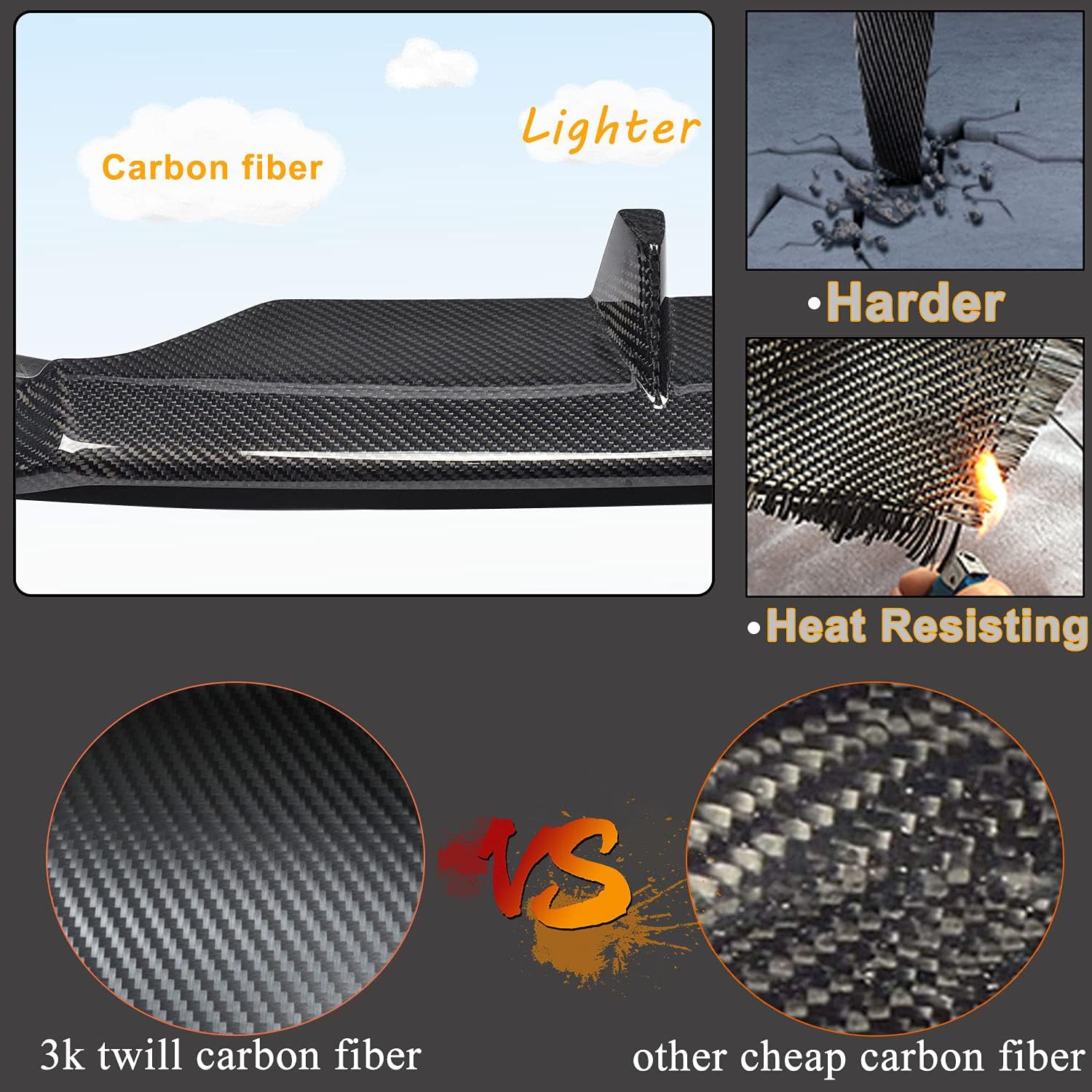 Carbon Fiber Front Bumper Lip Fits for Audi A5 Sline S5 B8.5 2Door 4Door 2012-2016 Add-on Chin Spoiler Splitter Protector Factory Outlet (Not for A5 Base)