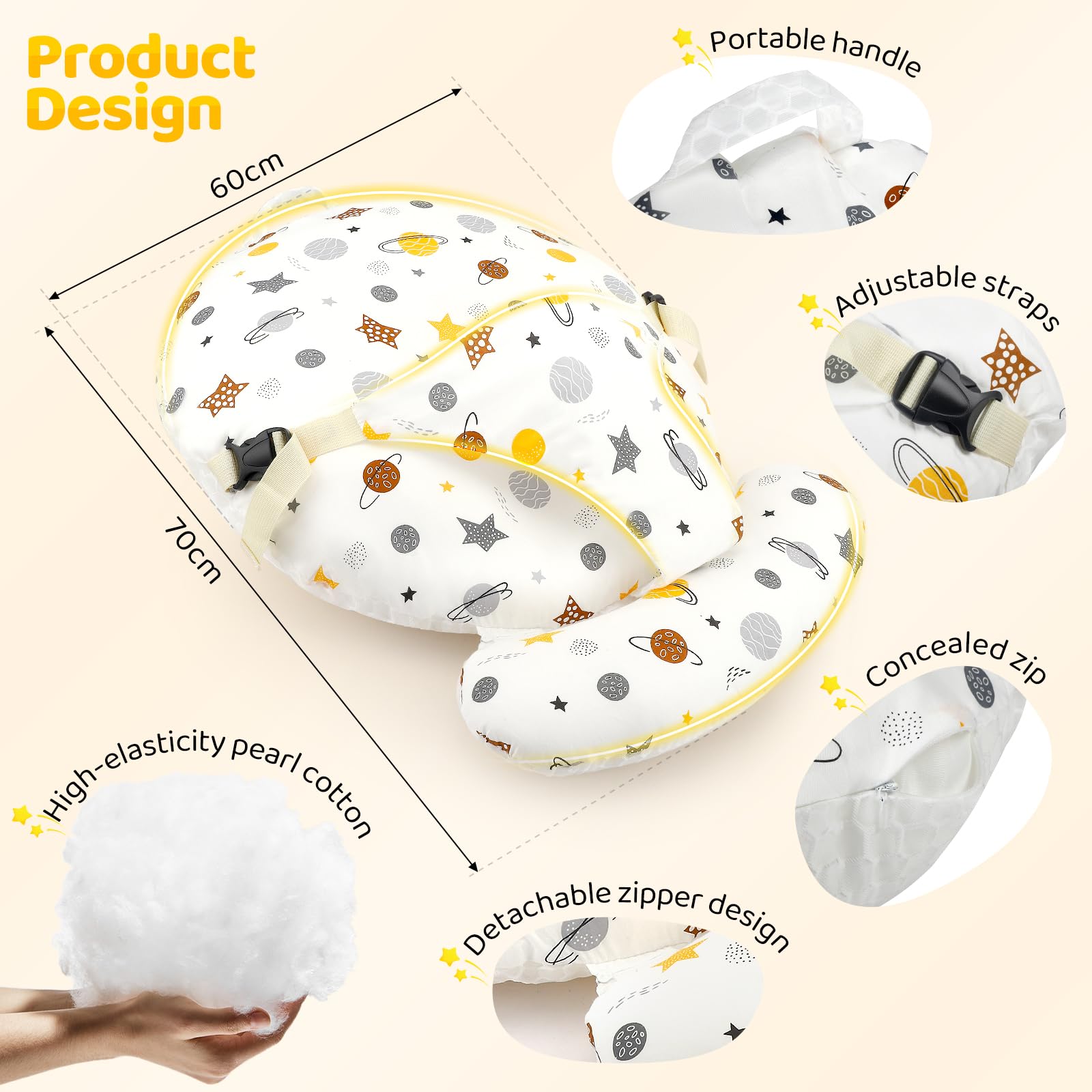 Baby Wedge Pillow for Newborn Baby Feeding Pillow Anti Overflow Feeding Pillow for Reducing Spit-Up, Safety Nursing Pillow - Image 2
