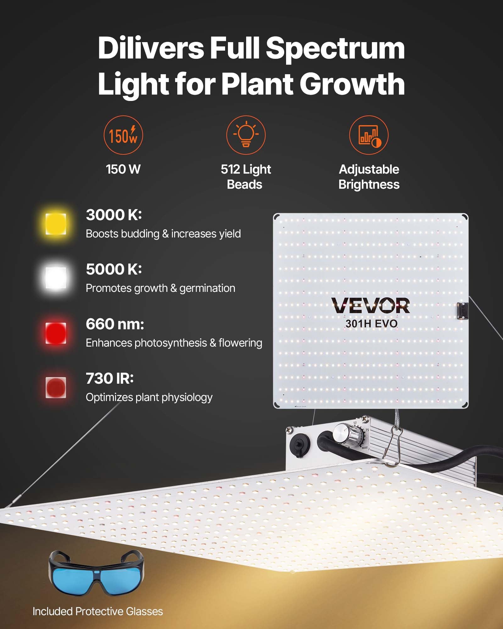 VEVOR Growzelt 80x80x180 cm Indoor-Pflanzenzelt mit Vollspektrum-LED-Zuchtlicht & Belüftungssystem 600D Mylar