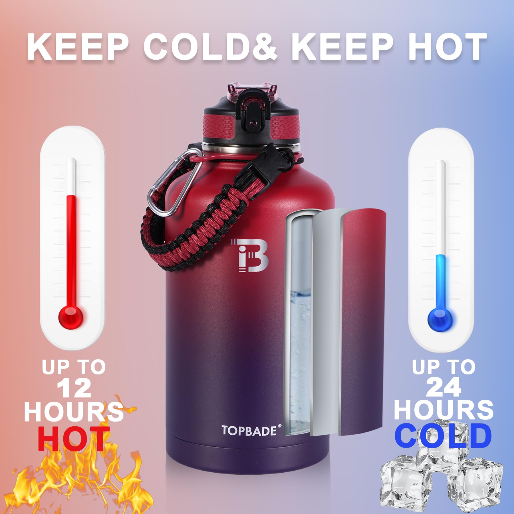 TOPBADE - Borraccia in acciaio inox, 2 coperchi con e senza cannuccia, 1,9 l, isolata, thermos a doppia parete, per scuola, fitness, attività all'aperto