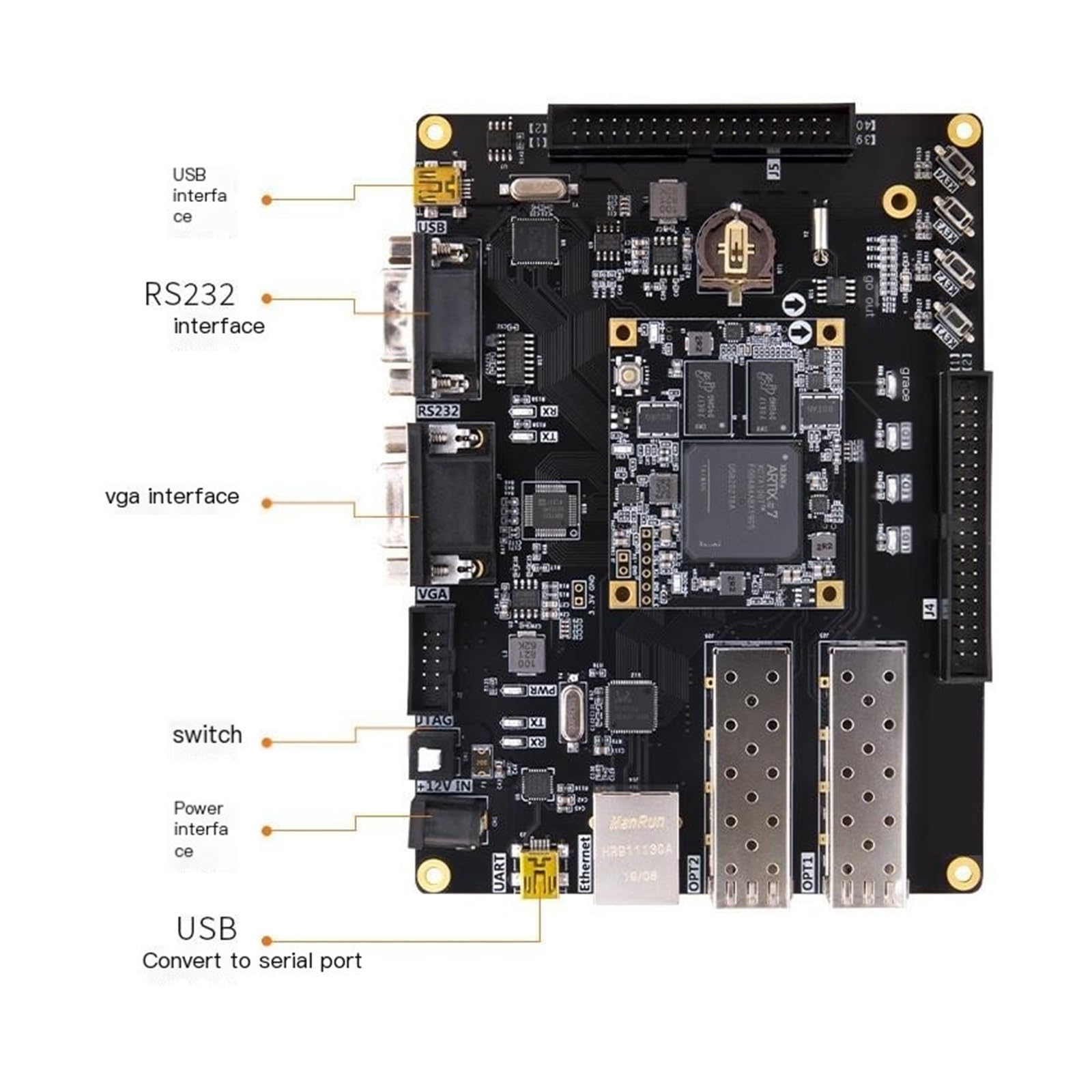 Imagen de Video de la Placa de Desarrollo FPGA A7 Artix7 100T 200T(AX7202 AN9238 Package)