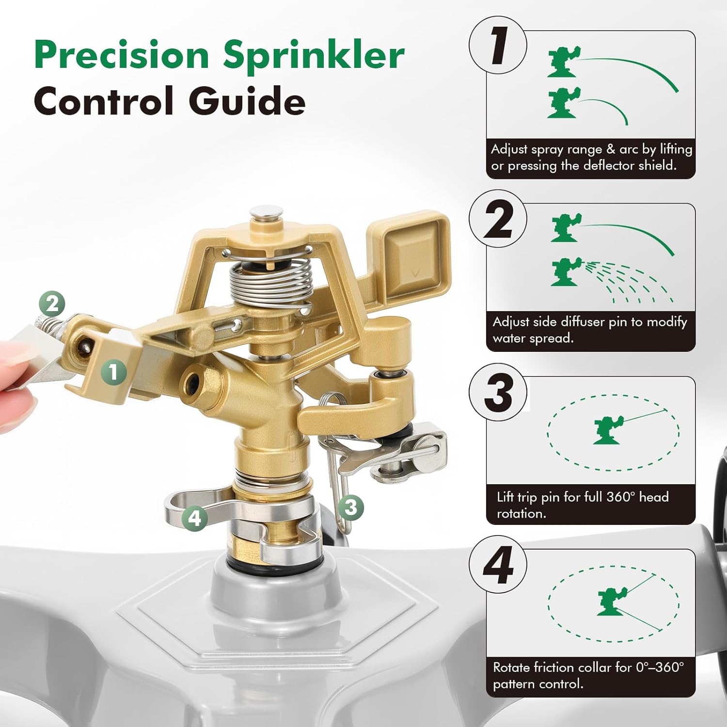 RESTMO Heavy Duty Full Metal Pulsating Sprinkler with Wheeled Base, 360° Rotating Impact Sprinkler for Large Area Lawn & Yard Irrigation, Adjustable Zinc Alloy Head for Flexible Coverage