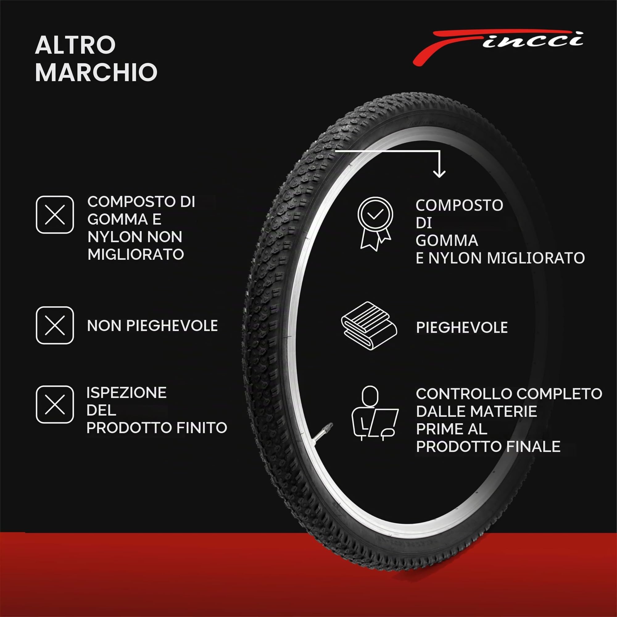 Fincci Copertoni MTB 26 x 2.1 Pollici 57-559 Set Coppia Pieghevole Pneumatici bici 26 con 2x Cameras d Aria Valvola Interna Presta per Mountain Bike, Bici Corsa, Bicicletta Elettrica - Confezione da 2
