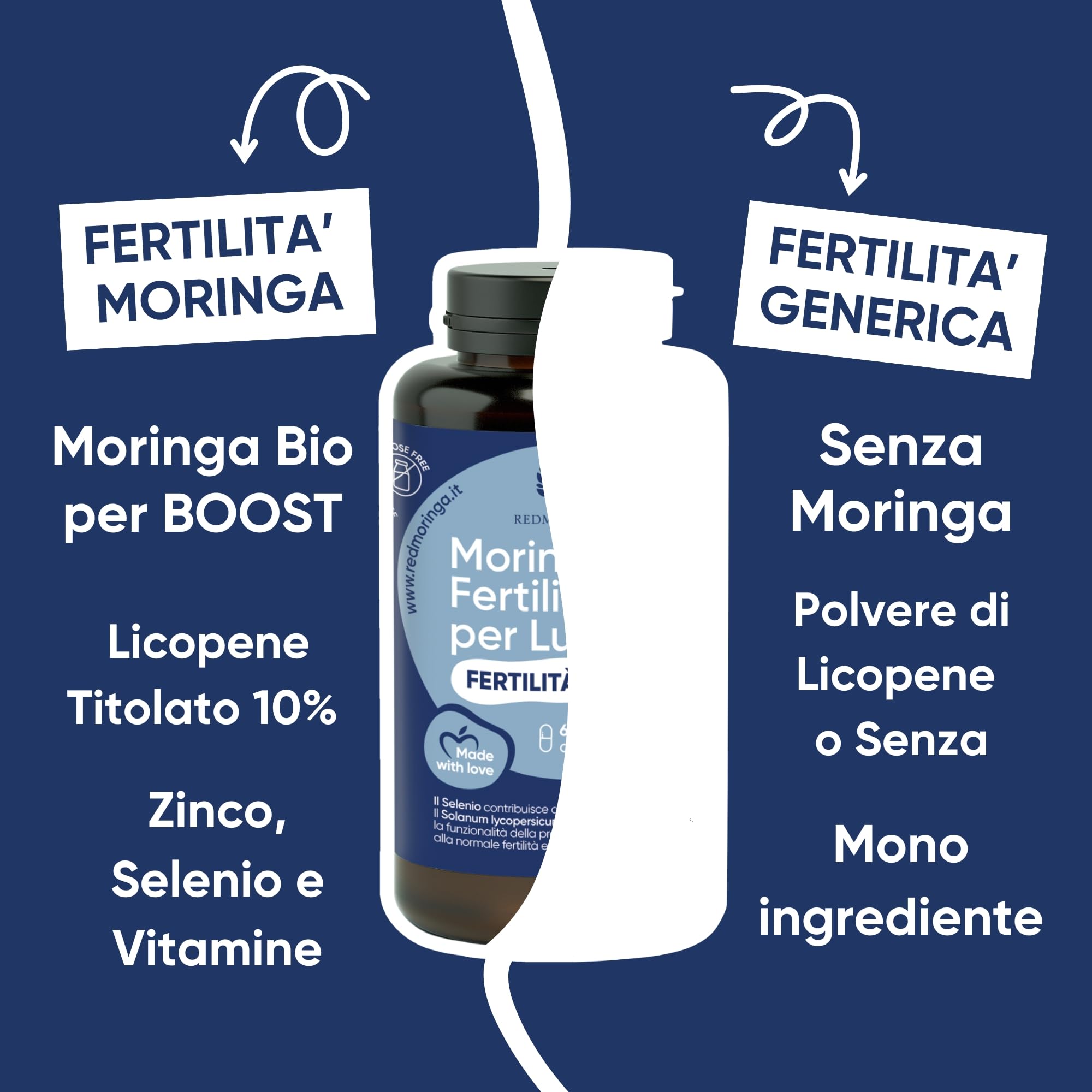 Integratore Fertilità Uomo - Moringa, Licopene Alta Concentrazione, Citrullina, Arginina, l Carnitina, Zinco, Selenio, Coenz Q10 - Supporta Motilità e Vitalità Spermatozoi - 180 Capsule RedMoringa