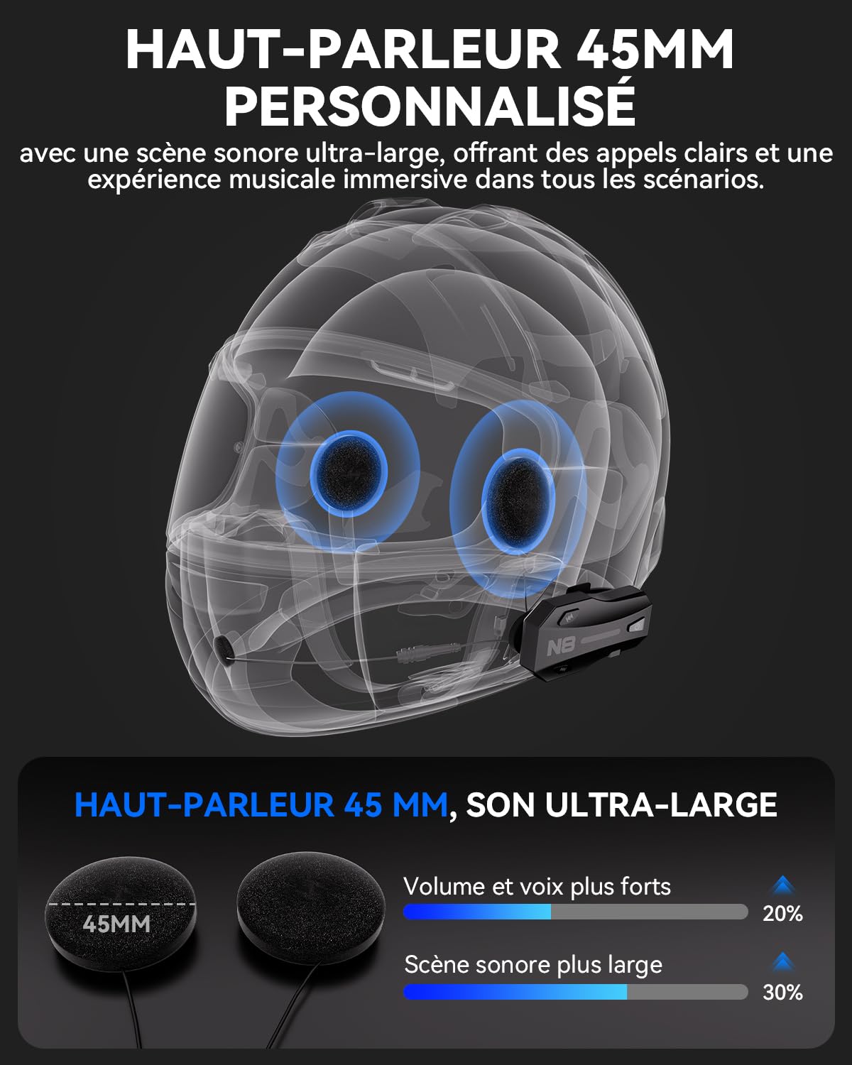 N8 Intercom Moto Mesh 3.0, Kit Bluetooth Casque Moto pour 1-8 Motards 2000m Système de Communication, Partage de Musique, Multitâche Audio, Kit Main Libre per Motocyclette/ATV, Duo