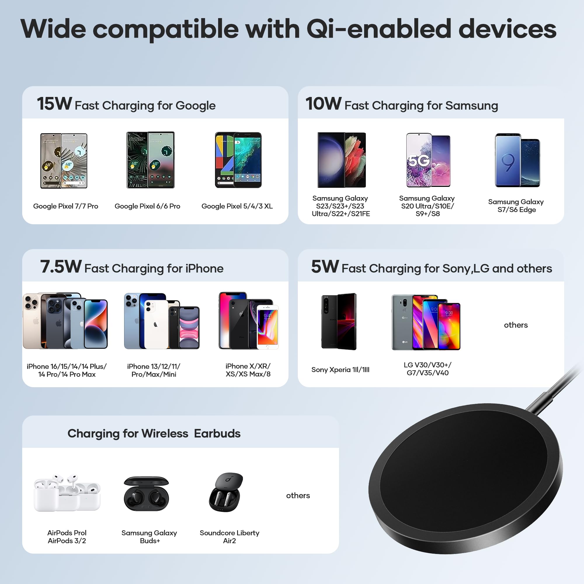 Chargeur Sans Fil Magnétique 15W NEEKFOX – Compatible IPhone 15 à 8, AirPods, Samsung, Google – Charge Rapide, Fixation Magnétique – Argent