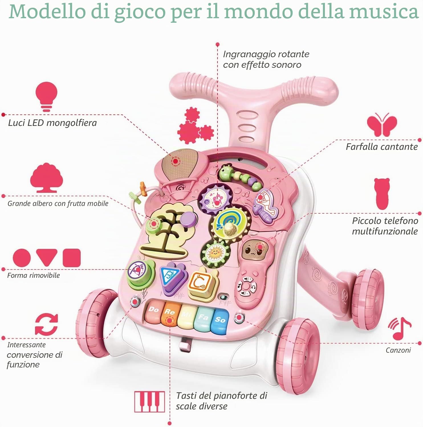 Primi Passi per Bambini, Centro attività precoce per bambini seduti e in piedi, regolabile Baby Walker (rosa)